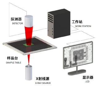 1740530679138901.png image.png